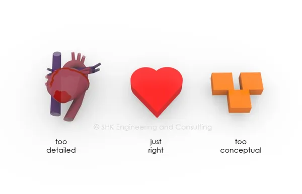 Detailed 3D model of fab components with BIM data